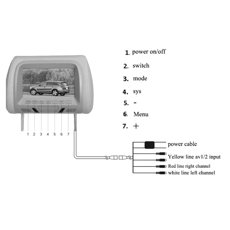 Multi-Media Player For AV USB SD MP4 MP5 FM DVD Player Universal 7Inch Headrest Monitor Screen Rear Seat Entertainment LHD