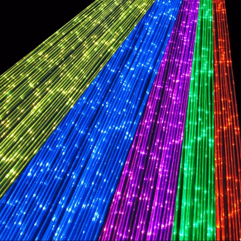 Circular Sensory Fiber Optic Curtains - Sensory Lights - Ideal for Sensory Room Ceiling Installation