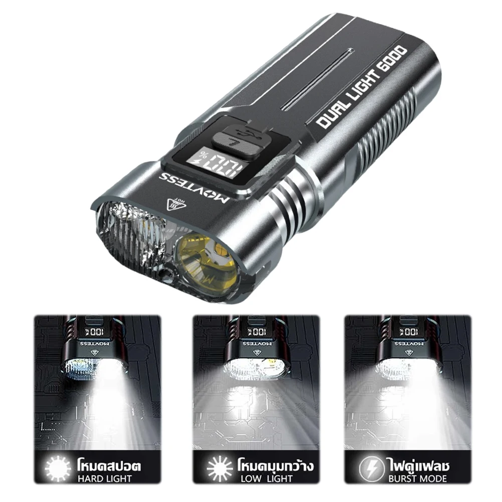 

Велосипедная фара с 4 режимами освещения, водонепроницаемые велосипедные фонари, супер яркая светодиодная фара для шоссейных горных городских велосипедов