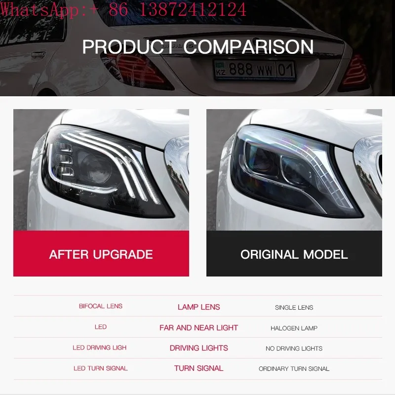 

W222 Headlights Upgrade for BENZ 2014-2019 S350 S400 W223 LED Projector DRL Head Lamp Auto Accessories Modified Headlight