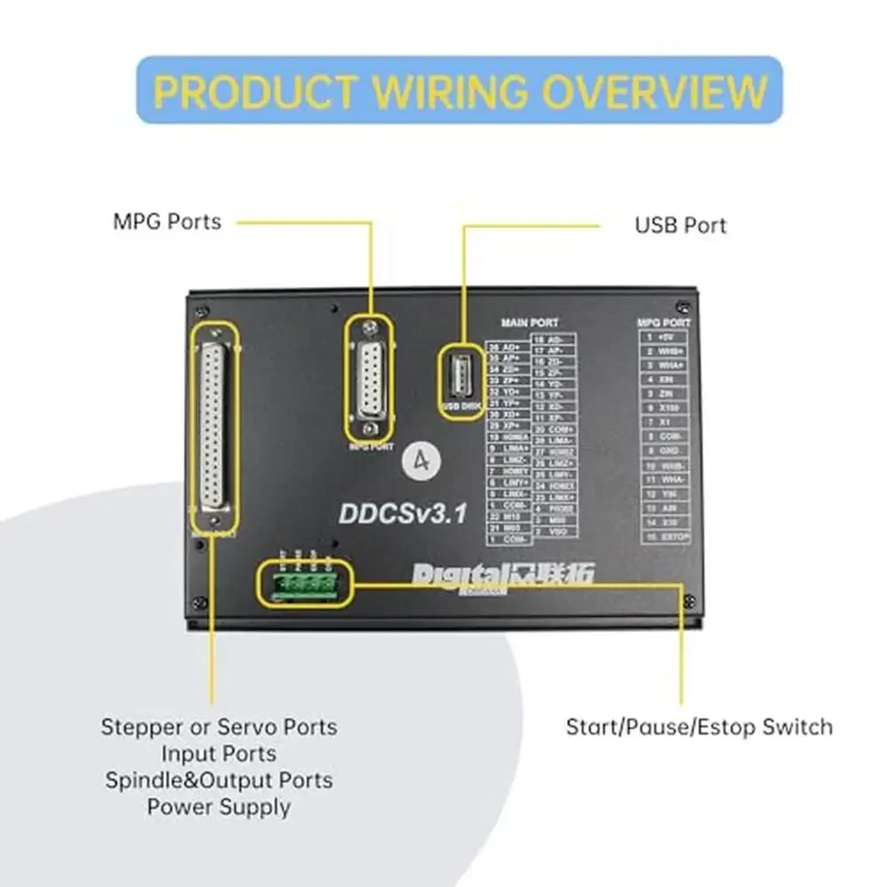 4 Axis CNC Motion Controller System DDCSV3.1 High Precision Stepper/Servo Motor Control Lathe Router & Milling Machine 5" TFT