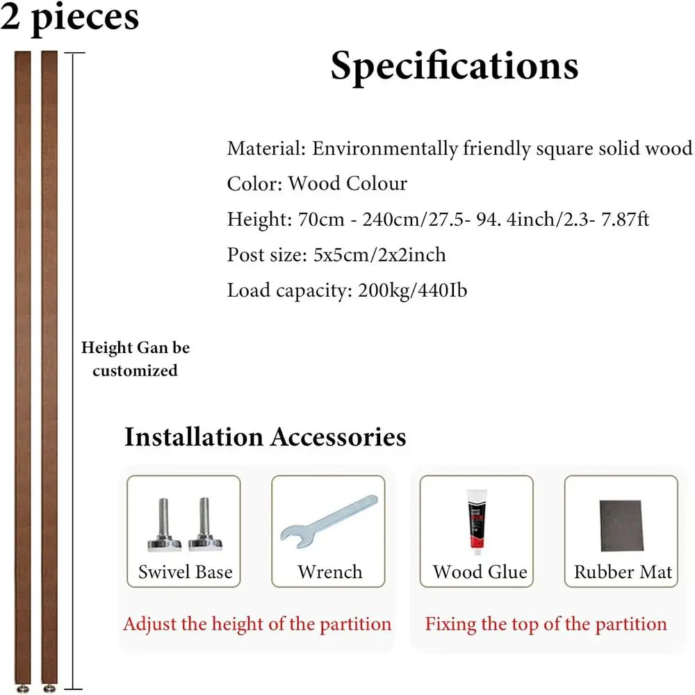 description