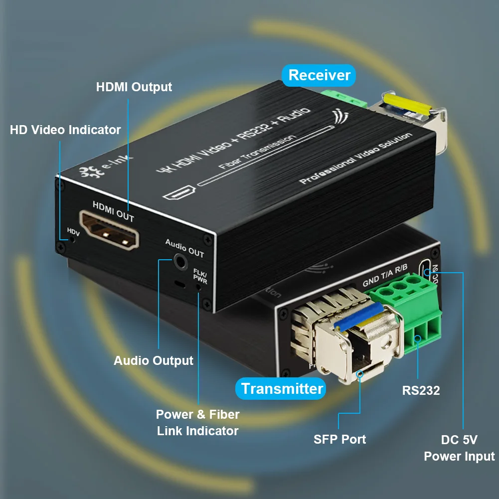 Imagem -02 - Extensor de Fibra Mini 4k Hdmi Vídeo Transceptor Óptico Áudio Estéreo Externo Resolução Rs232 4k x 2k 60hz 20km