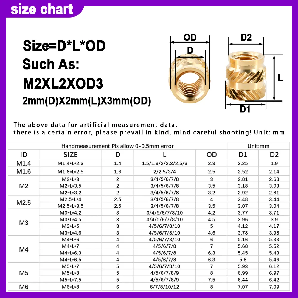 مزدوج حك حقن تضمين الجوز النحاس الساخن تذوب إدراج مخرش الجوز الموضوع الحرارة صب طابعة ثلاثية الأبعاد M2 M2.5 M3 M4 M5 M6 M8