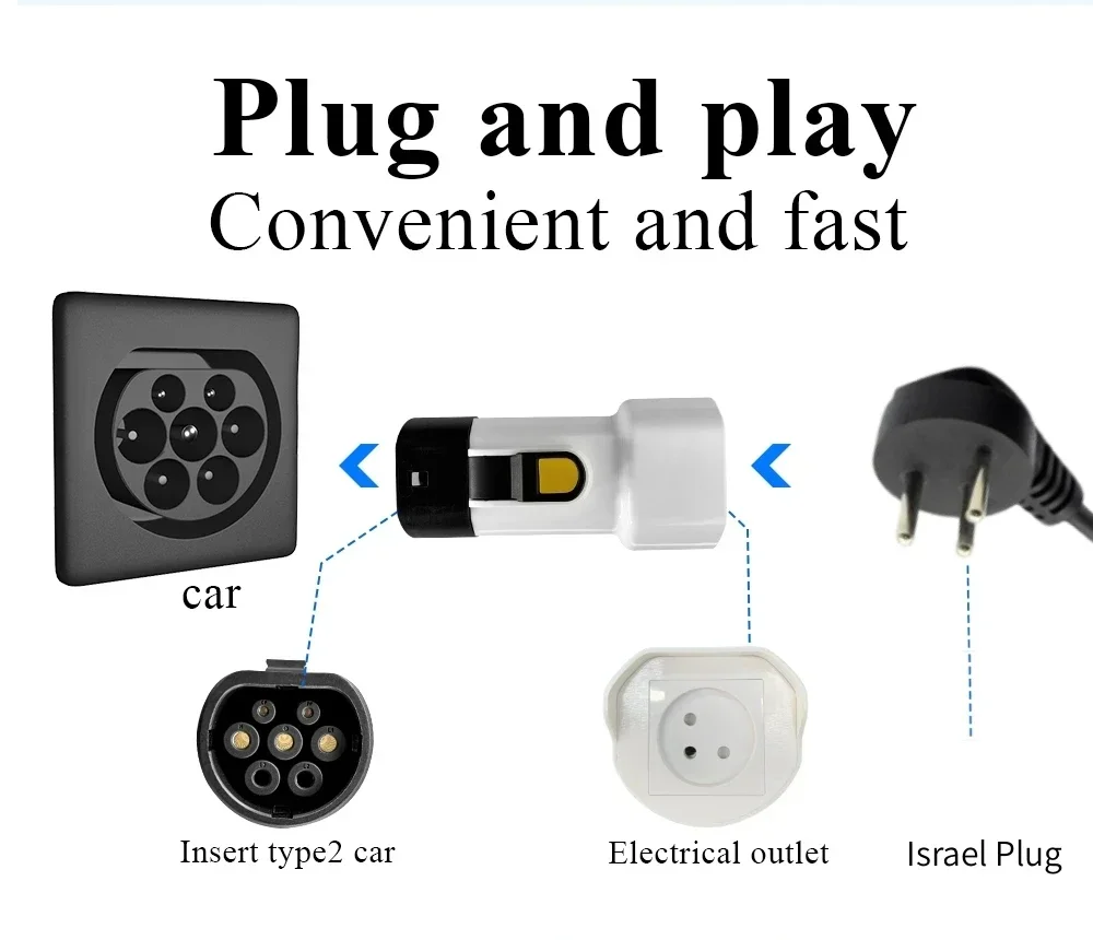 For Xpeng MG BYD Genesis  Voyah Omoda 9SHS V2L Vehicle Type 2 V2L Discharger Israel Plug For Type2 Car Discharge EV adapter