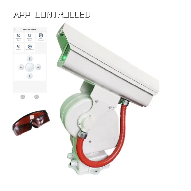 App Smart Remote Co…