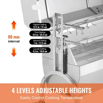 10 最佳銷售 電烤肉爐 - №3