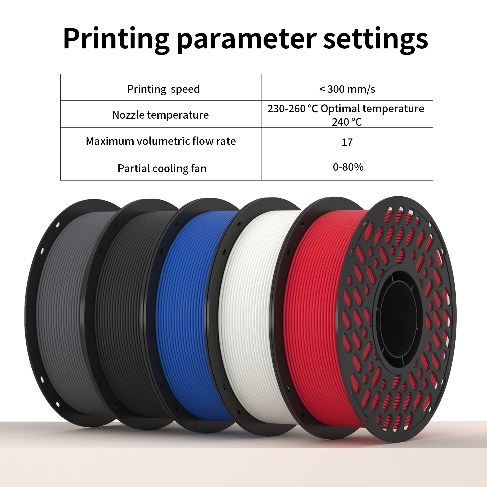PETG 3D Printer Filament 1kg/roll 1.75mm High Precision ±0.03mm Strong Layer Adhesion Vacuum Packaging Fast Delivery