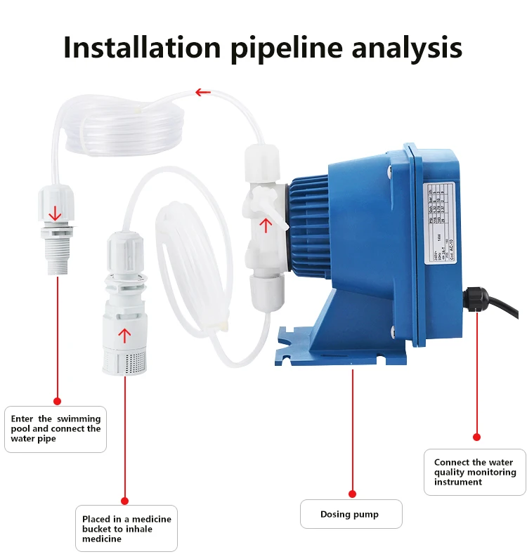 Liquid Mini Acid Chemical Chlorine Metering Pump Automatic Electromagnetic Quantitative Dosing Pump For Water Treatment