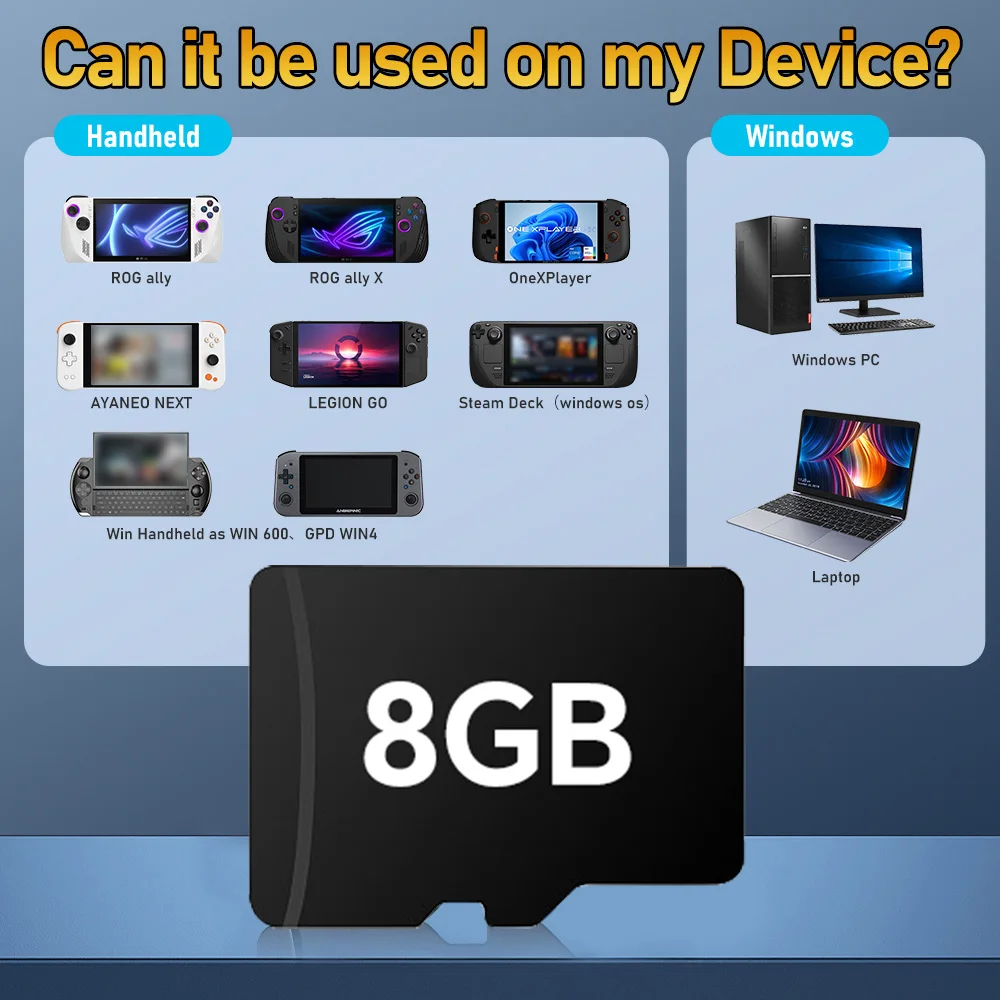 Retrobat Game Card with 3170 Games for ROG Ally/LEGION GO/AYANEO/OneXPlayer/Steam Deck Handheld Game Console/Windows PC for N64