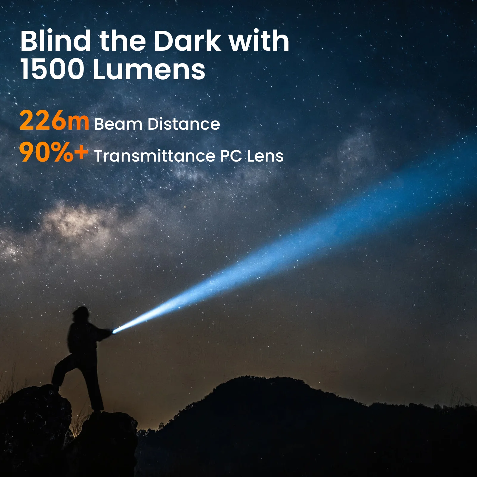 SOFIRN ST1 1500Lm جيب مصباح يدوي 226 متر USB C قابلة للشحن EDC ضوء SFT25R 6000K IPX7 مقاوم للماء الشعلة للتخييم