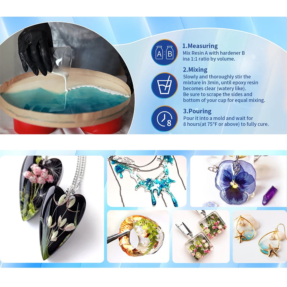 Kristalheldere Epoxyhars, hoog - Home Security Measures recensie en prijs