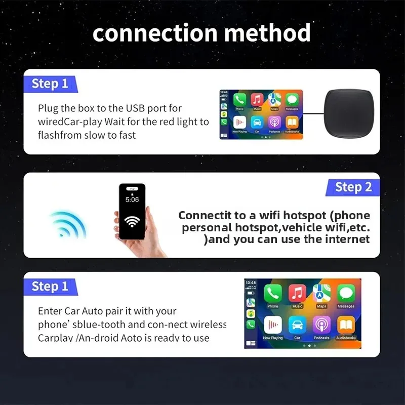 Android 14 TV Box 8-Core Wireless CarPlay AI Box Android Auto Adapter 4G LTE Plug & Play For Youtube Nexflit Car Assecories