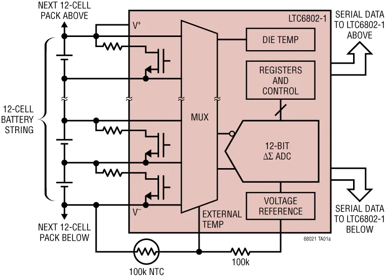 LTC6802IG-1 LTC6802HG-1 LTC6802  - 12 Channel Multicell Battery Monitor with Daisy Chain Interface, Generation 1