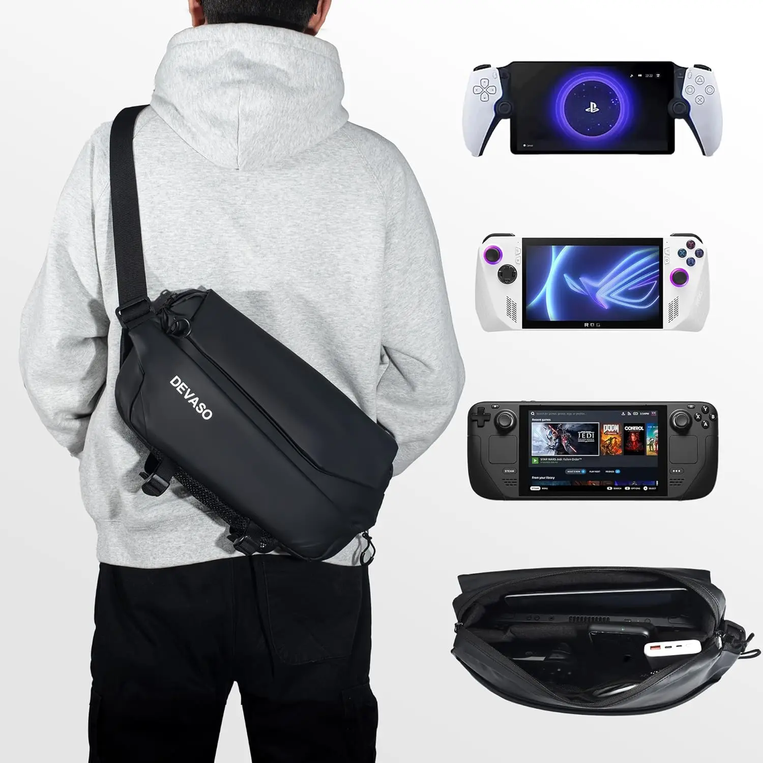 DEVASO Carrying Case for PlayStation Portal/ASUS ROG Ally/Steam Deck/OLED/Lenovo Legion Go/Switch,Waterproof Travel Shoulder Bag