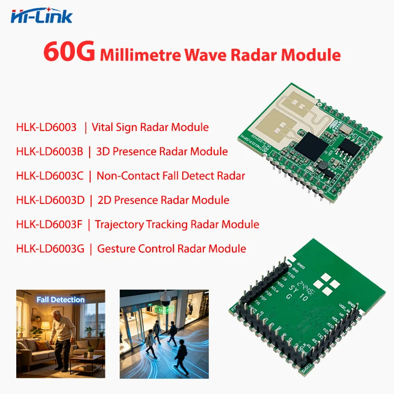 60GHz Millimeter Wave Radar Module LD6003 LD6003B LD6003C LD6003D LD6003F LD6003G Human Presence Fall Detection Gesture Tracking