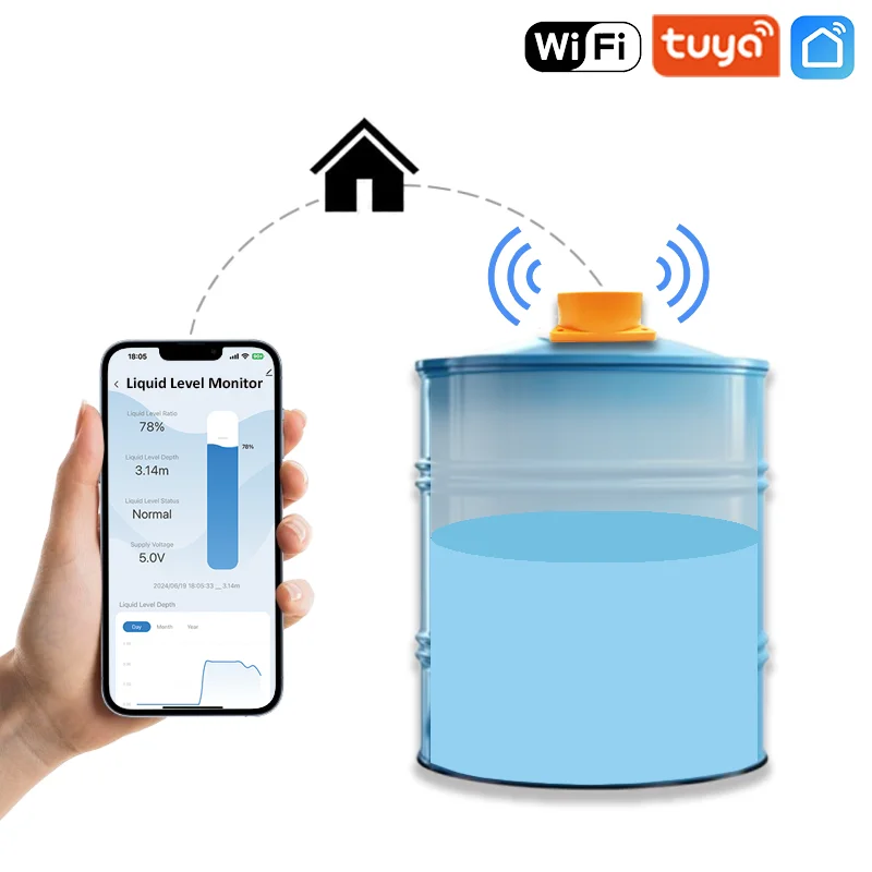 Intelligent Remote Long Distance Check Usage Meter Wifi For Villa Apartments Remote Tank Monitor Level Water LTank Sensor