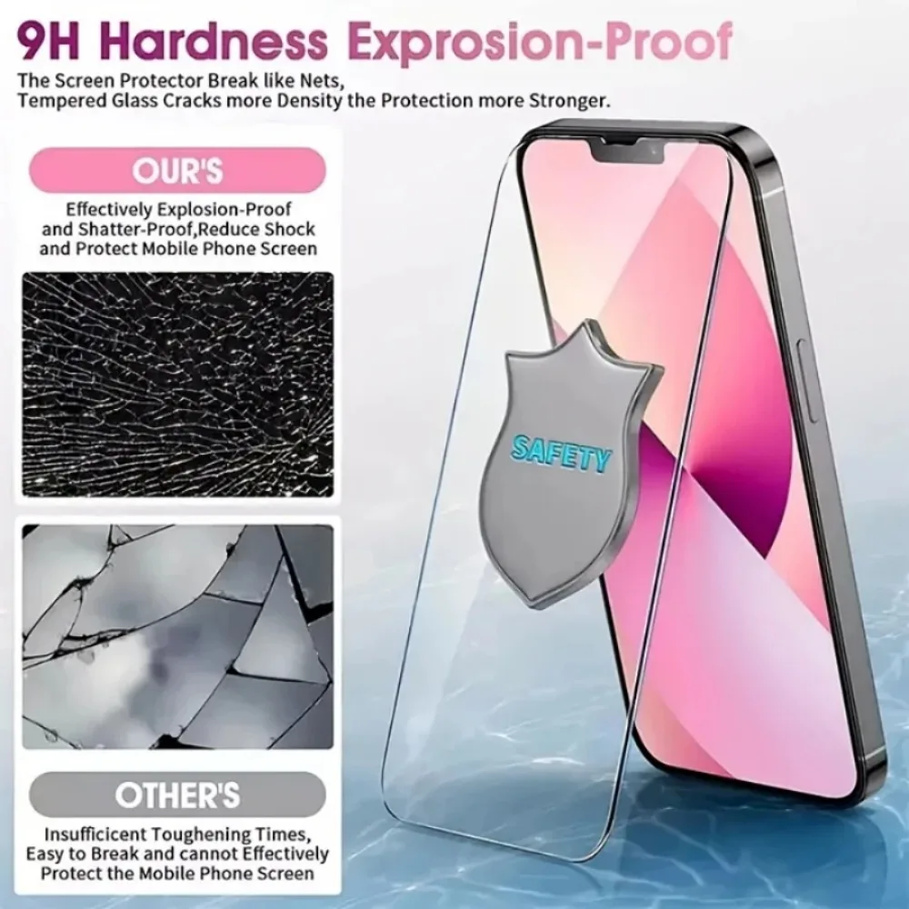 Screen Protector For iPhone 15 14 13 12 11 Pro Max Tempered Glass For iPhone X XS XR 7 8 Plus Screen Protector Film