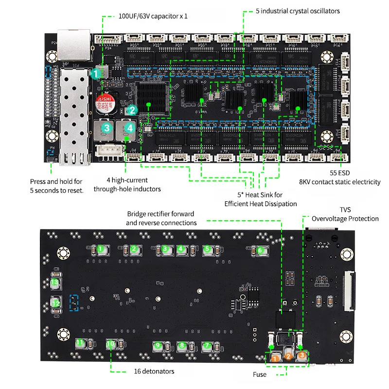 هيكومداتا -40-80 ℃ الصناعية الصف 26 منفذ L2- إدارة وحدة تبديل VLAN بوابة صناعية التبديل لوحة PCBA #2