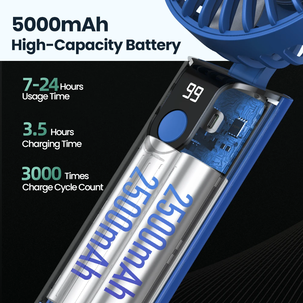 TOPK 5000mAh Mini Portable Fan USB Rechargeable Hand Held Fan,Small Pocket Fan 3 Speeds with Lanyard &Base,USB Desk Fan Foldable image 4