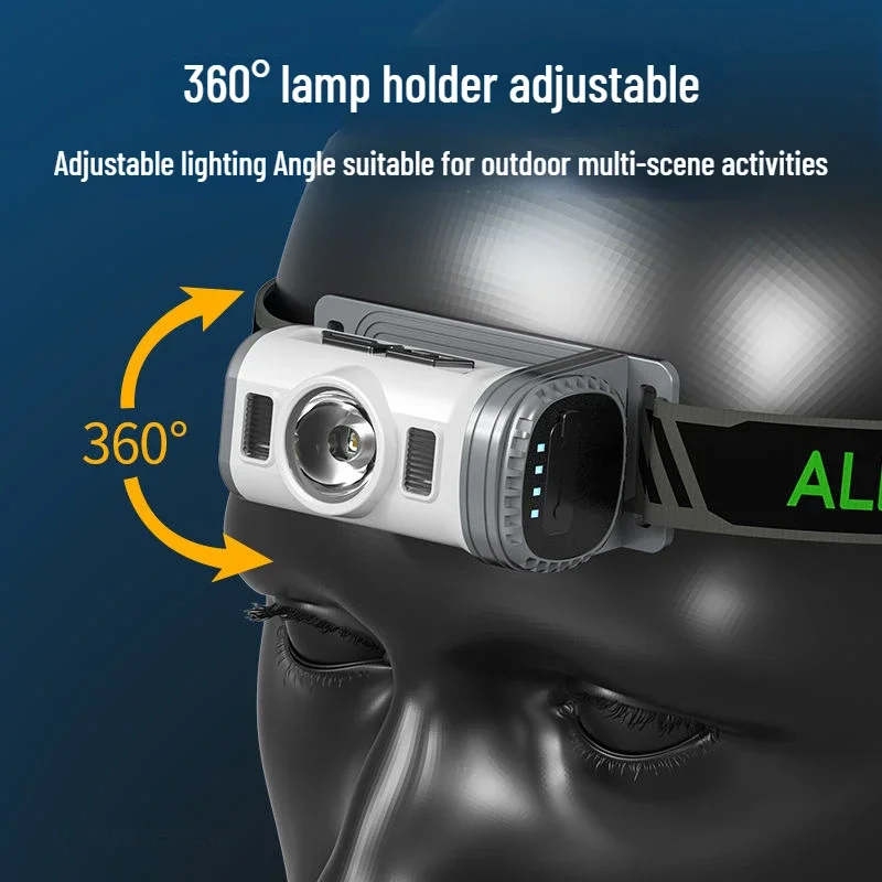 Xiaomi LED Sensor Hat Clip Lamp Waterproof Head Light Rechargeable Fishing Searching Outdoor Camping Light Night Head Flashlight