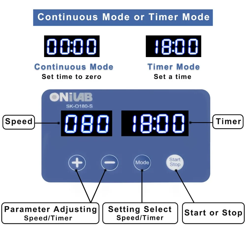 شاكر مداري رقمي قابل للتعديل سرعة 40-200 دورة في الدقيقة، سعة 2 كجم، شاكر دوار مداري مع وضع مستمر (ضبط الوقت إلى الصفر)