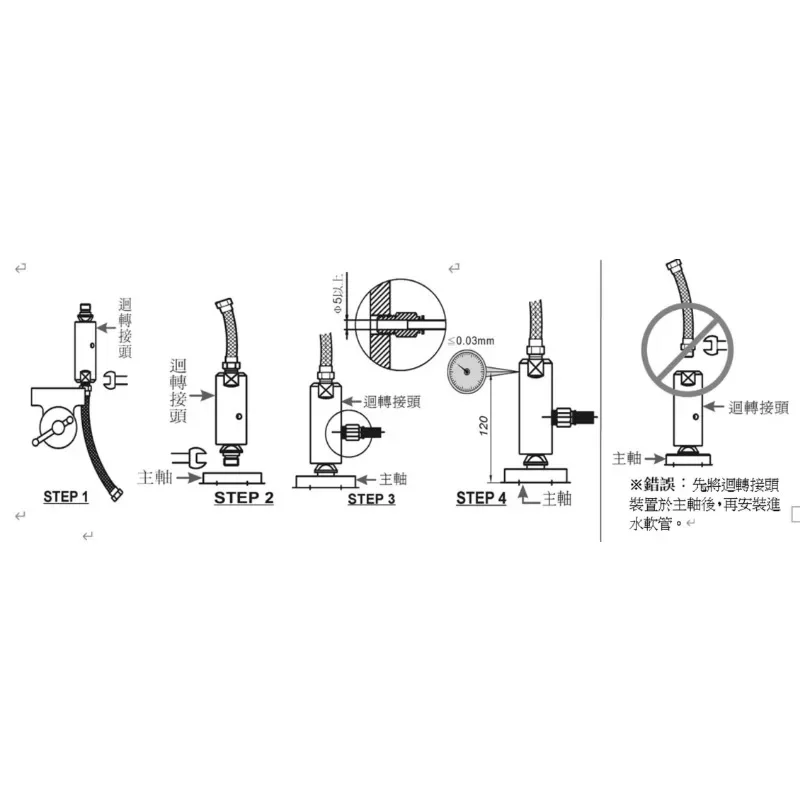 Taiwan original ACROW spindle coolant swivel joint   G200711M16090/180