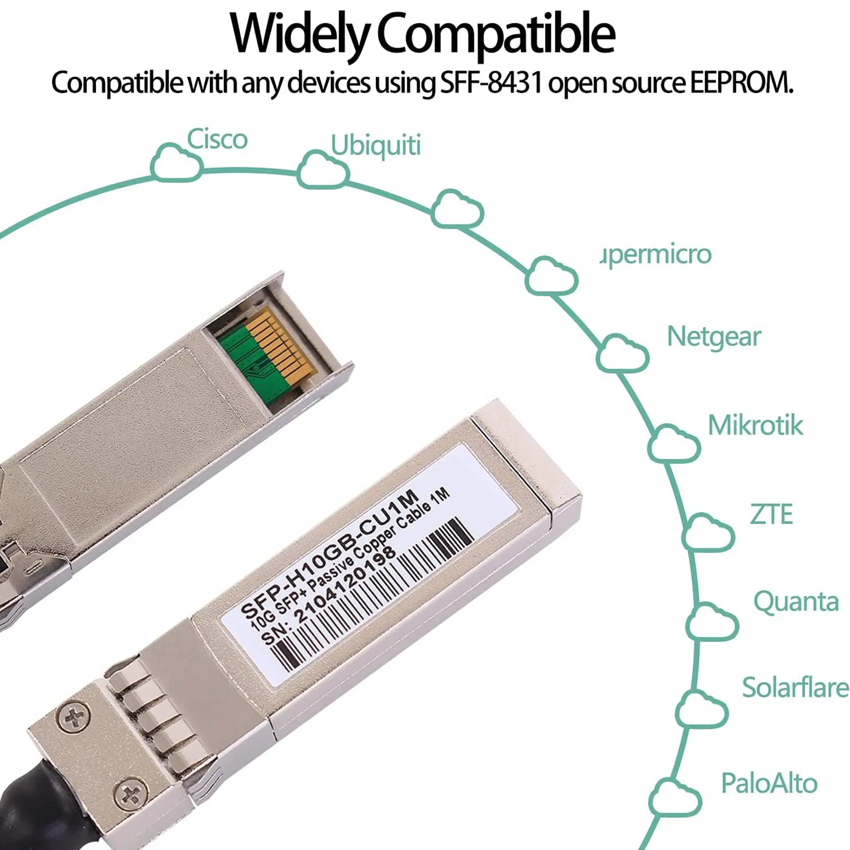 Delicate Texture-10G SFP+ Twinax Cable, Direct Attach Copper(DAC) 10GBASE SFP Passive Cable For SFP-H10GB-CU1M,Ubiquiti,D-Link