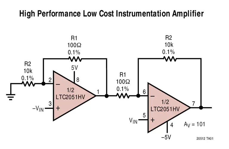 LTC2051 LTC2051HVHMS8 LTC2051HVIMS8 LTC2051HVCMS8 - Dual Zero-Drift Operational Amplifiers