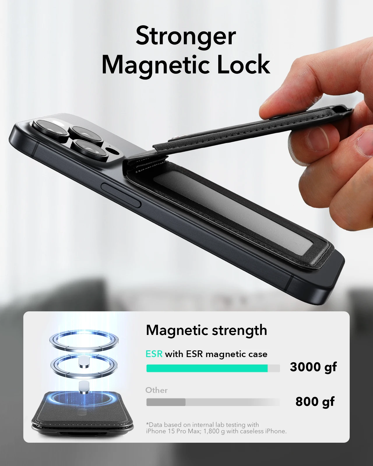 ESR for MagSafe Wallet 5 Card Holder for Phone Case RFID Blocking Magnetic Wallet for iPhone 17/16/15/14/13&Samsung S26/S25/24