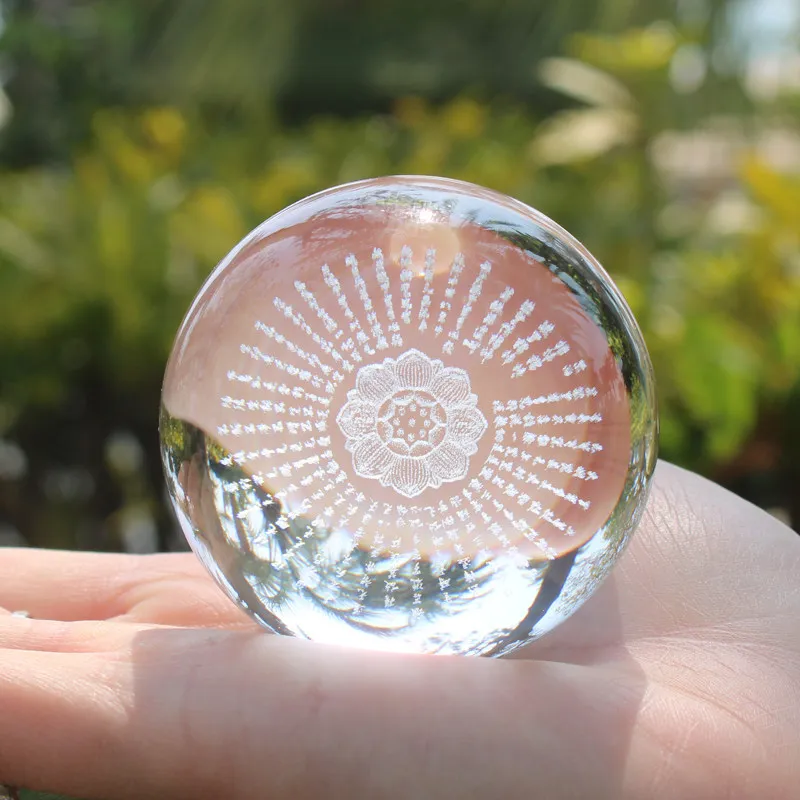 Heart Sutra Decoration Fuhui Marnishi Tan City Release Worship Ball Living Room Laser Carving