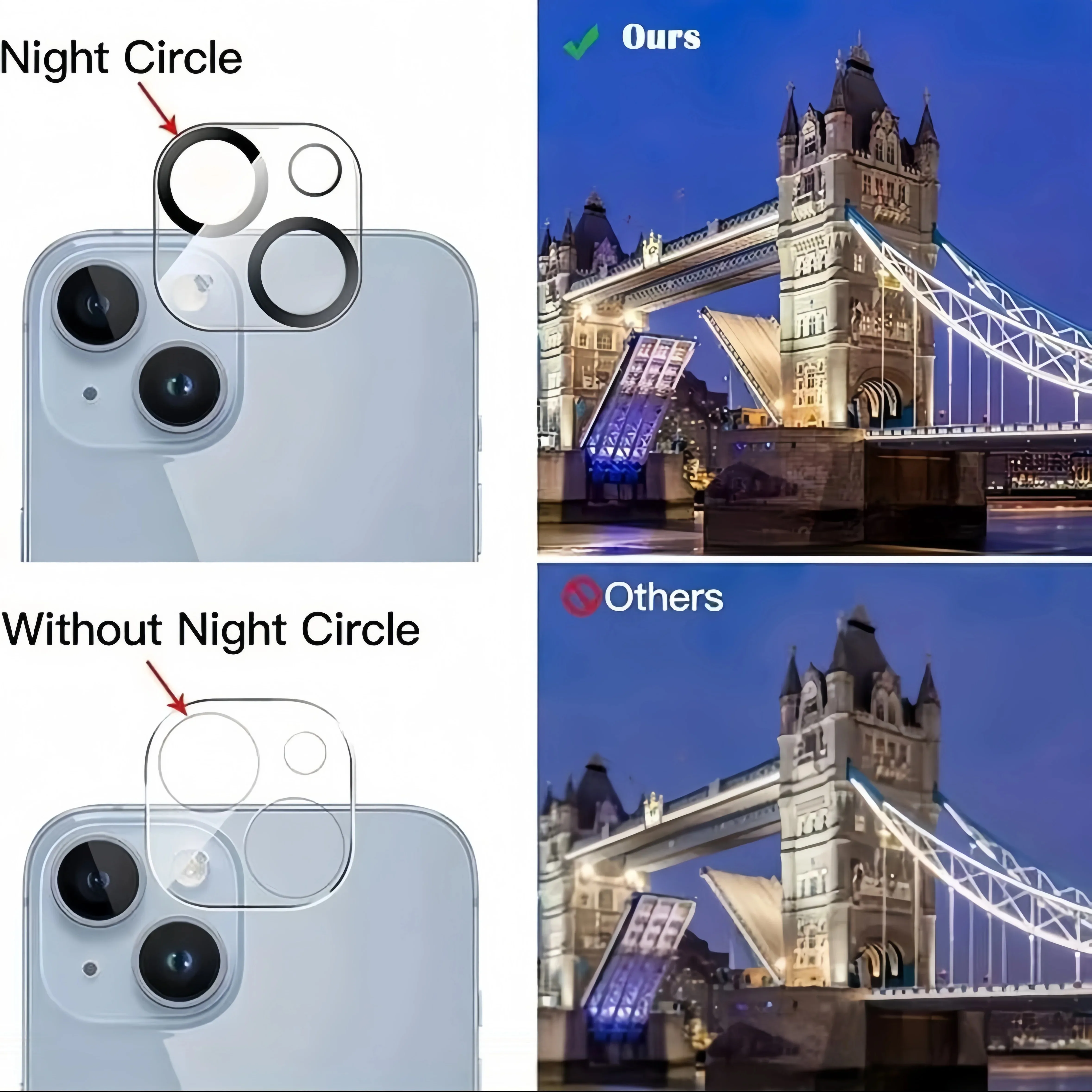 HD Tempered Glass Screen Protector & Lens Protector Set for iPhone Series