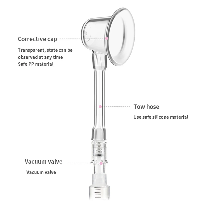 1 ชุดหัวนม Feeding Sucking PULLER Shaper สําหรับ FLAT Inverted หัวนม Treatment Redress Correction Niplette Attractor