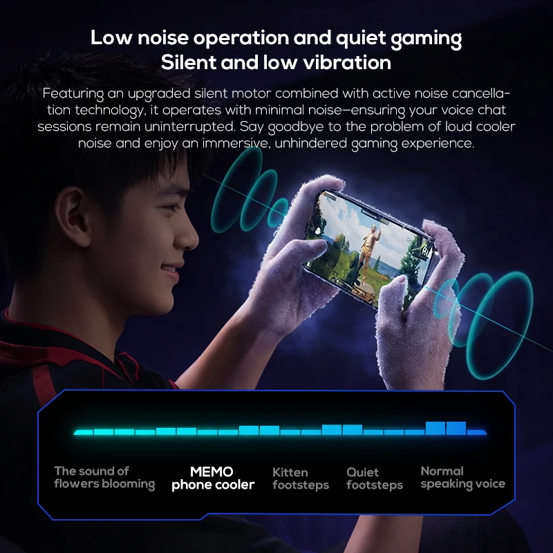 MEMO CX26 Magnetic / Clip AI Semiconductor Freeze Refrigeration Phone Cooler 12V/2.5A Digital Display Fast Cooling Fan Radiator