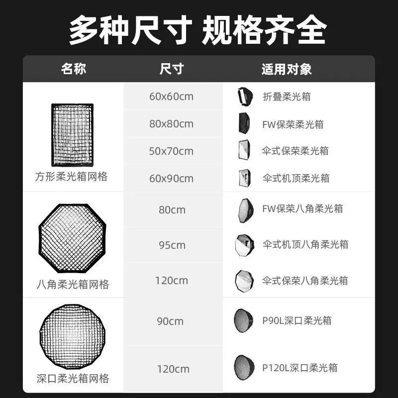 Godox 벌집 그리드, 팔각형 사각형 직사각형, 육각형 딥 소프트박스, 30*40, 50*70, 55, 60, 65, 80, 22*90, 95, 80*120, 140, 35*160cm