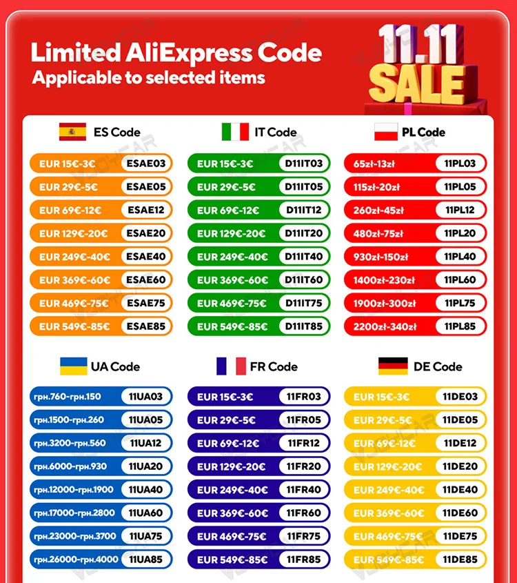 AliExpress 2025 11.11 بيع مهرجان واحد تعزيز كبير رموز الخصم الرموز المحدودة تأتي أولاً يخدم أولاً