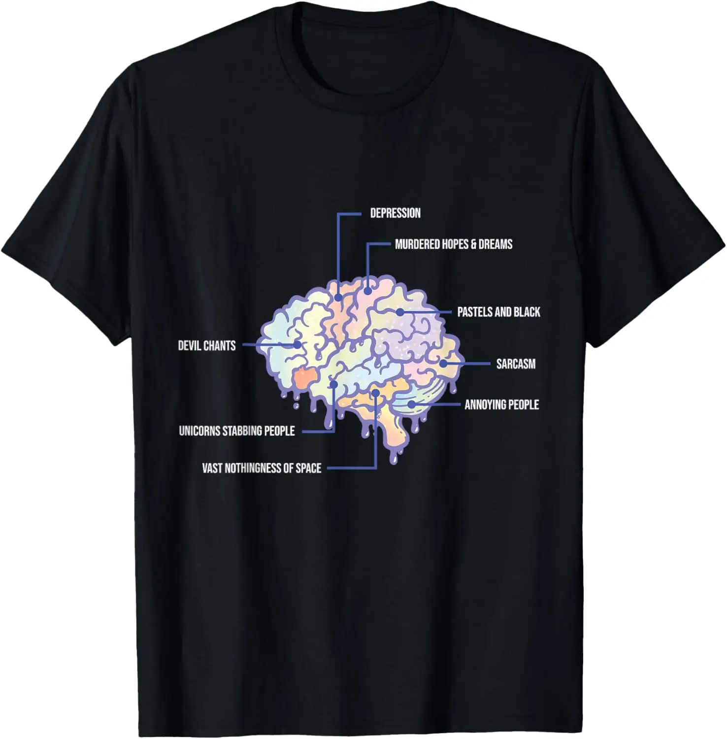 Pastel Goth Kawaii Gothic Sassy Sarcastic Eboy Egirl Brain T-Shirt