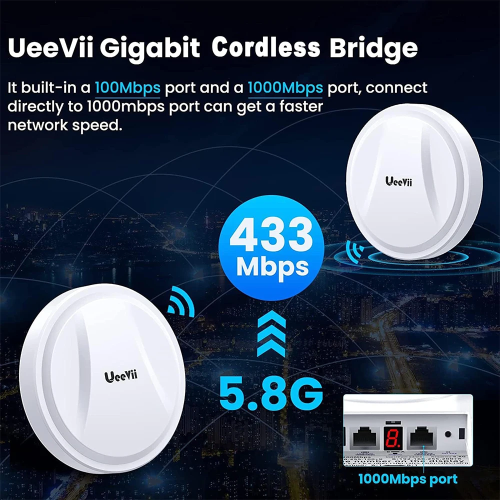 UeeVii CPE880 Outdoor Wireless Bridge 5.8G 1000M CPE Wifi Router Long Range Extender AP Access Point Wi-Fi Repeater POE Adapter