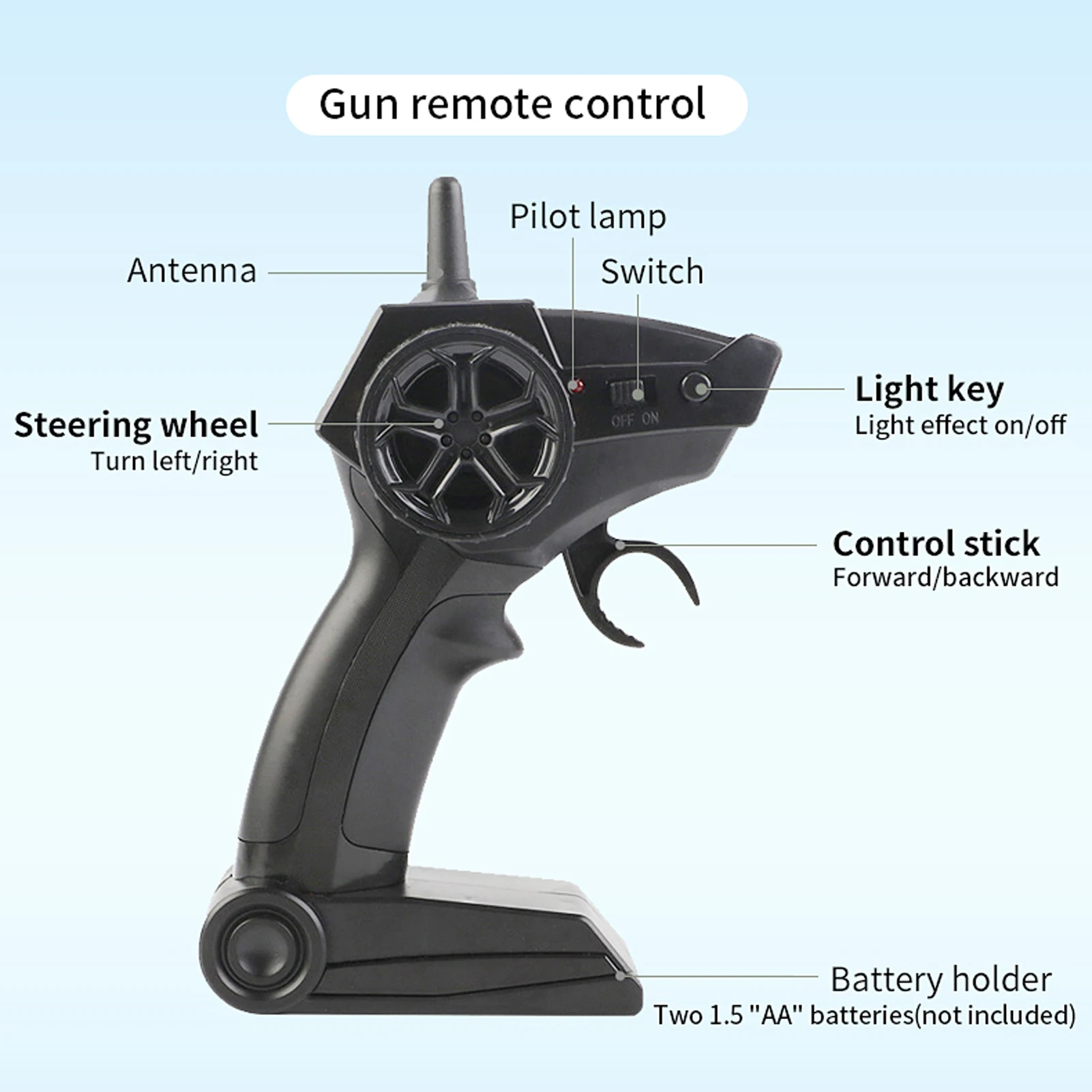 Barco teledirigido para piscinas y lagos, barco de juguete de velocidad 2,4G con luces LED, alerta de batería baja para adultos y niños