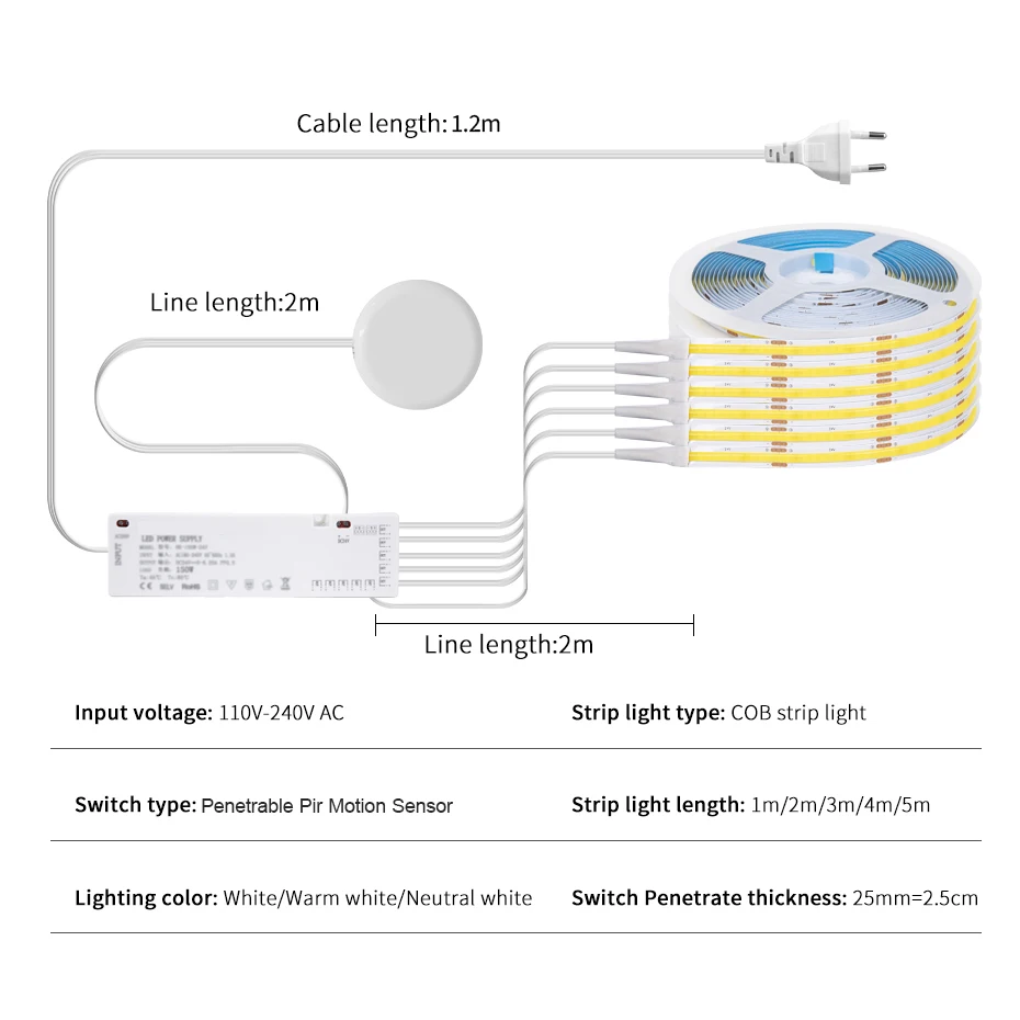 24V Under Cabinet Lamp Tape PIR Motion Sensor COB LED Strip Light Auto ON OFF Stairs Wardrobe Closet Shelf Collection Lighting
