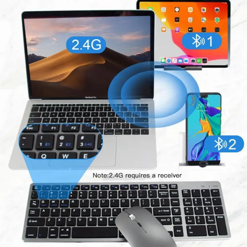 Wireless Keyboard and Mouse Combo 2.4G USB Silent Backlit Keyboard and Mouse Rechargeable Full-Size Slim Keyboard & Mouse Set