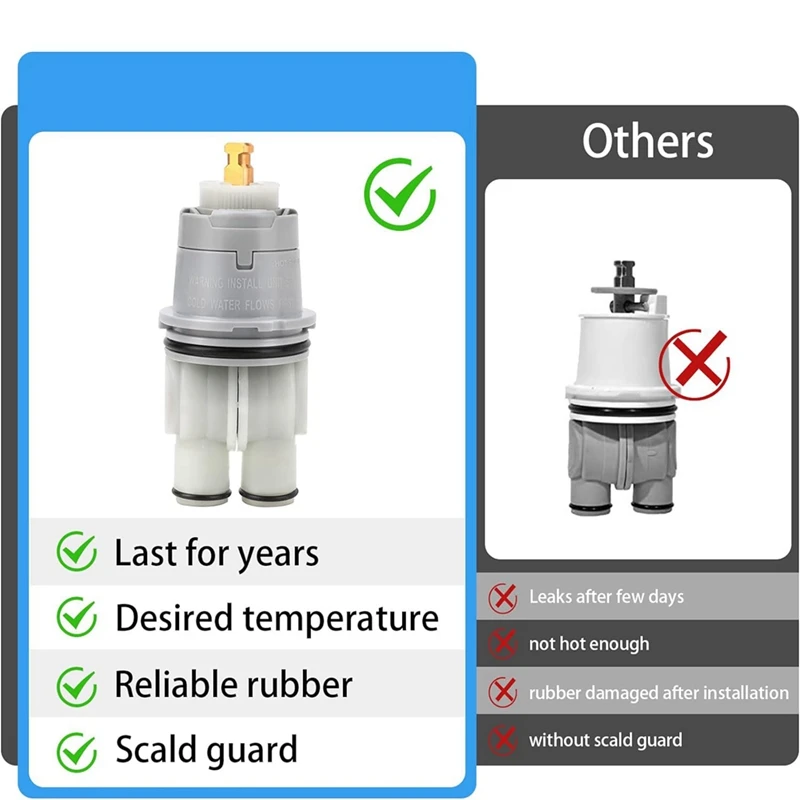 RP46074 Shower Valve Cartridge Compatible For Delta 13/14 Series Bath Tub Shower Faucet Single Handle Easy To Use