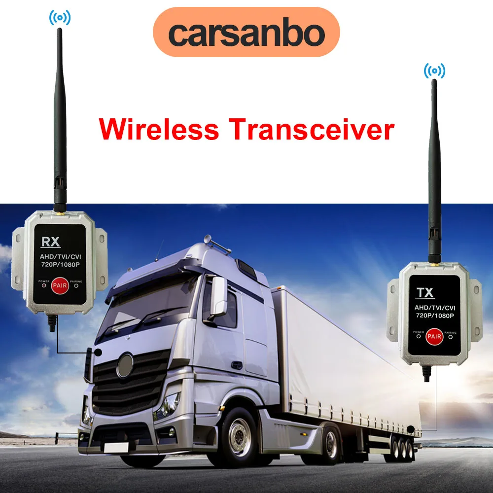 

Carsonbo AHD Wireless Transceiver for Car Vans Bus Wireless Transmitter Receiver for Up to 1080P Truck Camera Transmitter