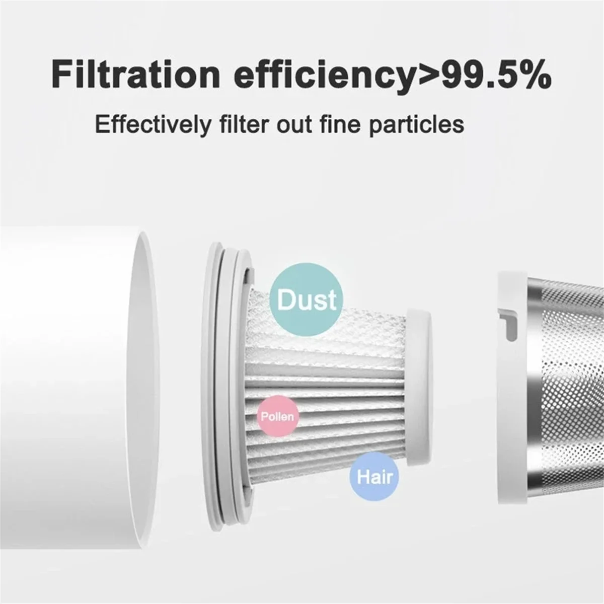 Aspirador de pó portátil Xiaomi Mijia, Peças filtrantes Hepa, Mini substituição sem fio, Peças para casa e carro, SSXCQ01XY H13