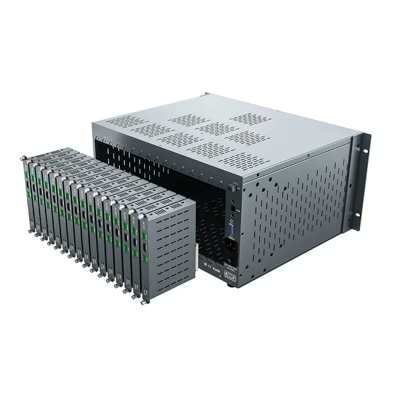 מטריצה מודולרית חלקה 16 x16 4 x4 8 x8 16 x32 dvi hdmi קיר וידאו פונקצית קיר 4k hdmi מטריקס 16x16