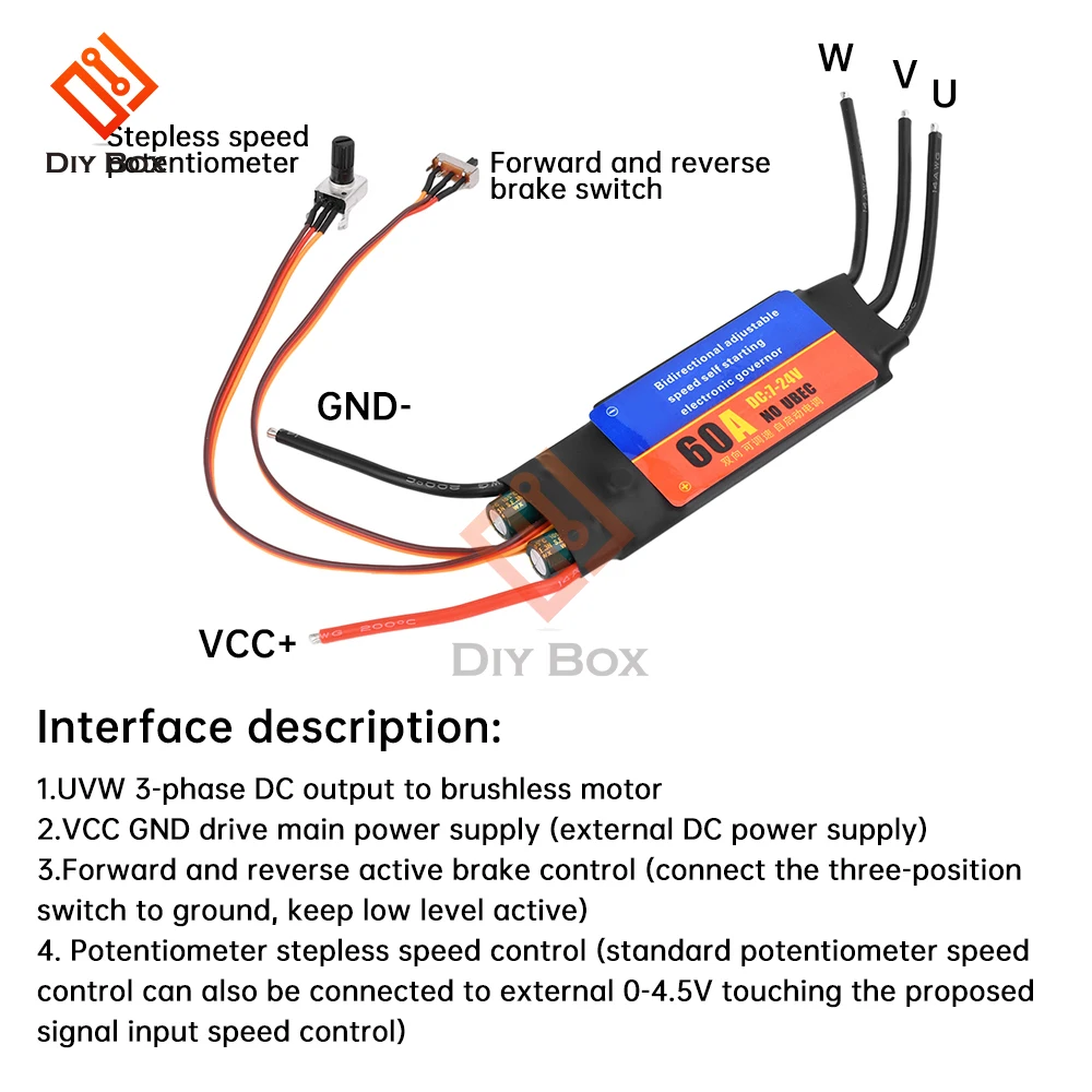 30A 60A ESC Unidirectional Bidirectional Self Starting Brushless Motor Driver Electric Regulation Speed Controller for DIY Tools