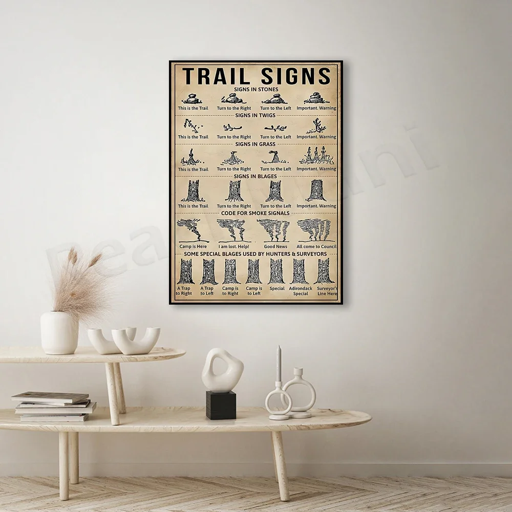 Panneau de Trace, panneau sur pierre, code pour signal de fumée R, panneau sur branche, affiche de connaissance vintage, impression sur toile