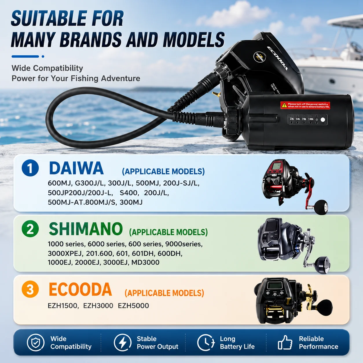 Bateria de Carretilha Elétrica - Fishing Equipment Daiwa avaliação e preço
