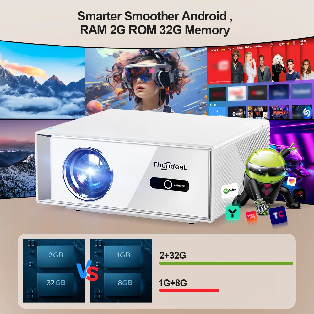 ThundeaL Full HD Projector 1080P 2K 4K Video LED 3D Portable 1300 Ansi TD95W Mini WiFi Android Home Theater TD95 Beam Projector