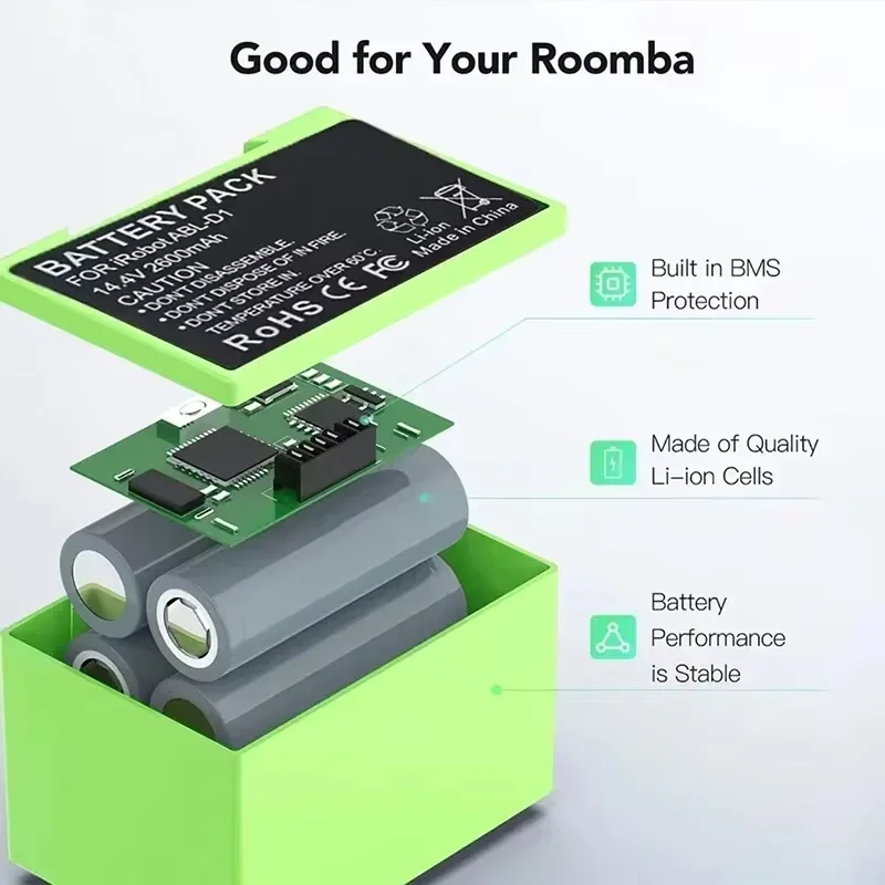 14.4V 2600Mah 3200M… - image